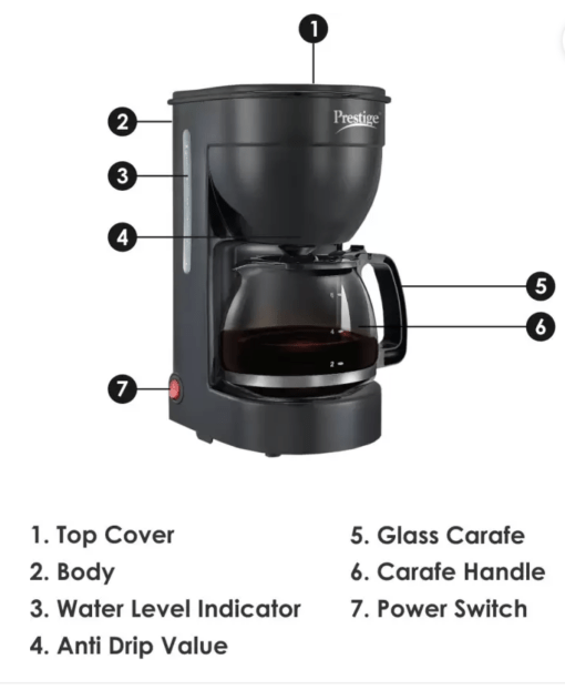 Prestige DRIP PCMD 3.0 6 Cups Coffee Maker  (Black) - Image 3